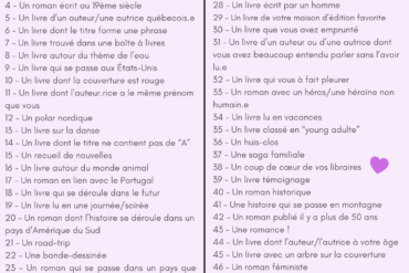 « Paysages voraces » de Guillaume Aubin